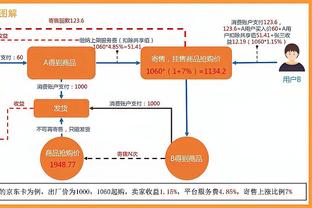 继续空砍！戴维斯22中13拿下31分6板4助